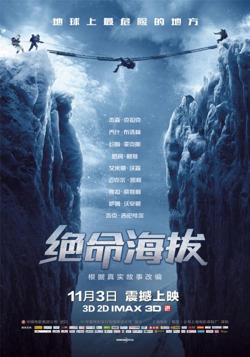 科廷大学成绩单电子图